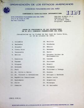 Discursos. Conferencias. Actas. Informes