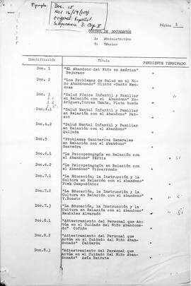 Control de documentos