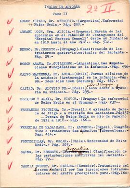 Índice de autores de los Congresos II, III y IV